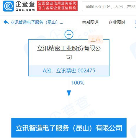立訊精密加碼智造與服務(wù)，2億注冊(cè)資本公司瞄準(zhǔn)電子產(chǎn)業(yè)鏈新機(jī)遇