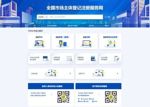 市場監(jiān)管總局上線全國市場主體登記注冊服務網(wǎng)，加快推動業(yè)務規(guī)范標準化與互聯(lián)網(wǎng)域名注冊服務